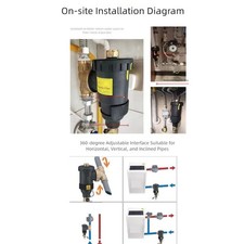 Für Boiler Magnet Durchlauferhitzer Filter für Sediment Rost und Kalkschutz