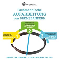 Aufarbeitung Bremsband für