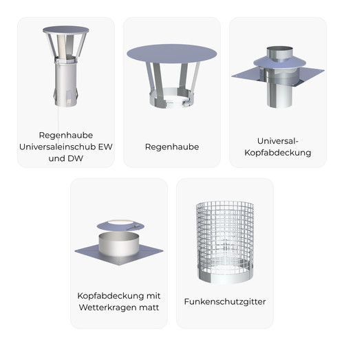 Kaminabdeckung edelstahl - kaminabdeckung,