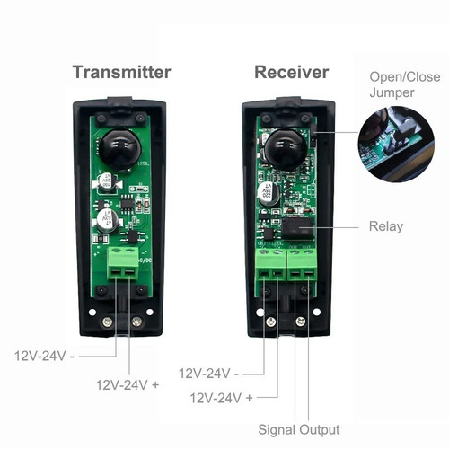 Sensor infrared safety beam - sensor,