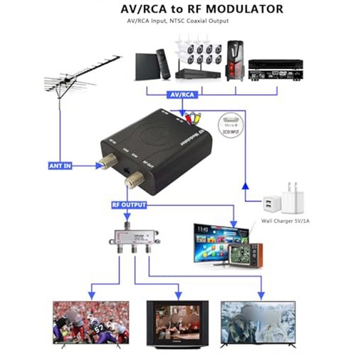 Ntsc kompatibel für - kompatibel,