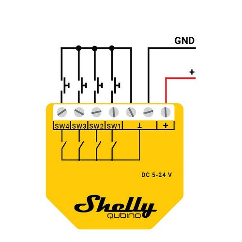 Shelly wave z - dc, z-wave