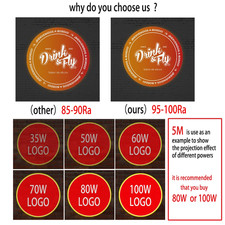 Individueller LED HD Gobo Logo