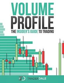 Volume profile the insiders - profile:,