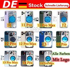 Gehäuse für iPhone 12 Pro