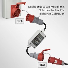 32A CEE Starkstrom Adapter mit
