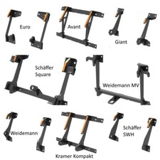 Frontladeradapter