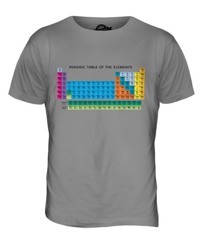 Periodensystem herren shirt - periodensystem, t-shirt