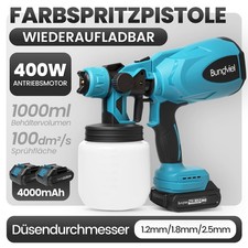 Farbsprühsystem Wandfarbe