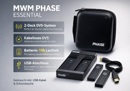 Mwm phase essential hardware - mwm,