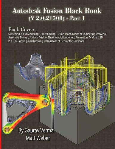 Gaurav verma - verma, a.)