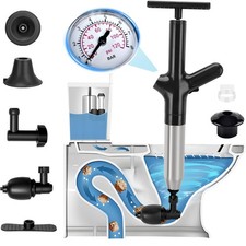 Abflussreiniger Pumpe