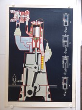 Dieselmotor MAN Augsburg Spülgebläse 2-Takt Schiffsdiesel 1964 Wandbild 64x92cm