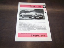 TOPRARITÄT Schöner Prospekt