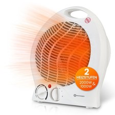 Elektrischer Heizlüfter