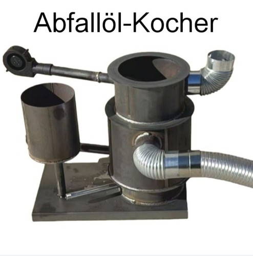Heißluftöfen