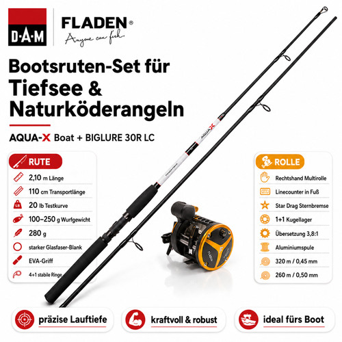 Dam aqua boat bootsrute - dam, aqua-x