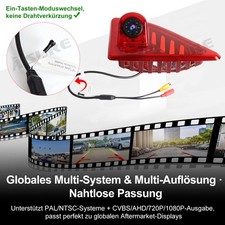 1080P Rückfahrkamera