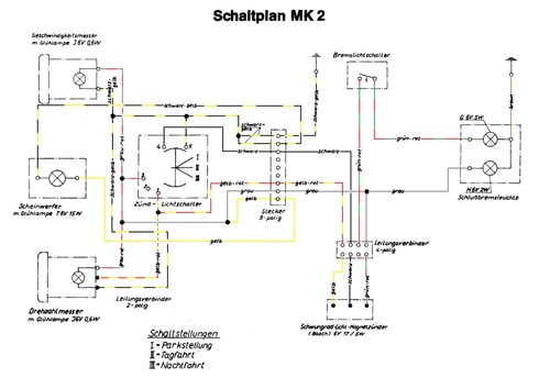 Kabelbaum für hercules mk2 - kabelbaum,