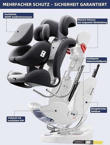 Fourward autositz - fourward,