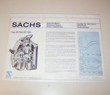 Typenblatt / Technische Daten