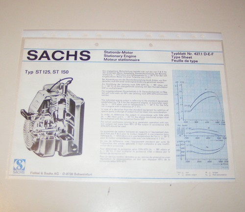 Typenblatt technische daten - typenblatt,