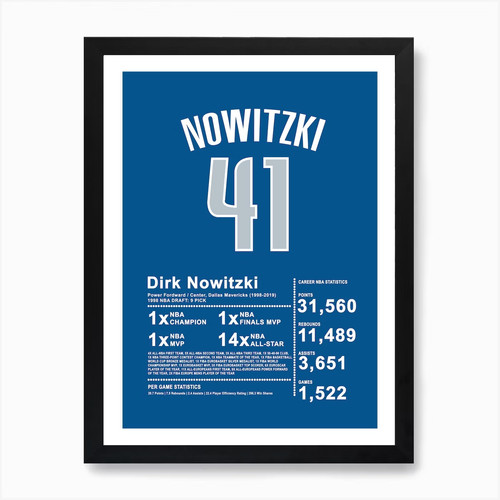 Dirk nowitzi dallas kunstdruck - nowitzi,