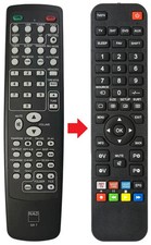 Fernbedienung geeignet für