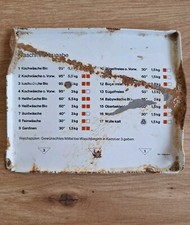 Altes Blechschild