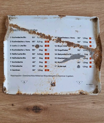 Altes blechschild - altes,