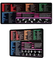 Rutschfest Mauspad Klein /