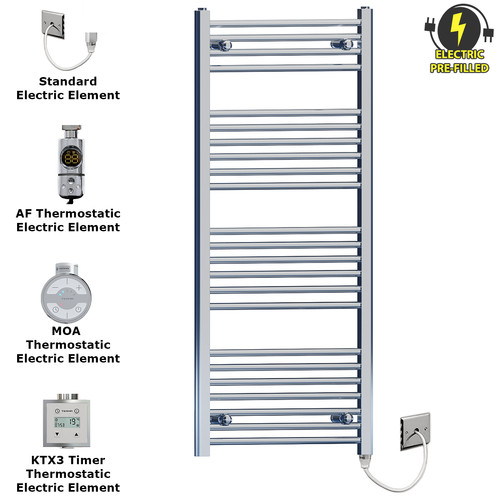 Elektrischer gerader flacher
