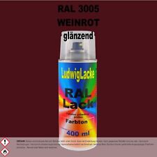 Decospray Lackspray nach RAL