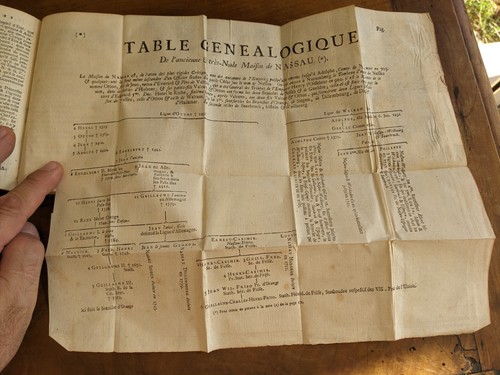 Altes buch abbé raynal - -,