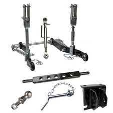 Dreipunktaufhängung +