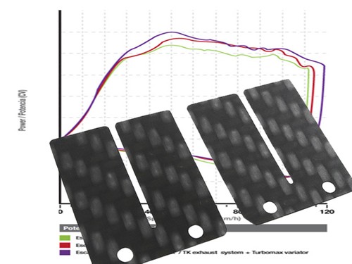 Membrane carbon yamaha 80 - yamaha, dt
