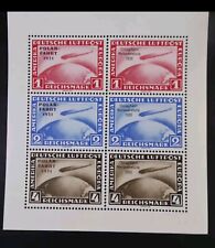 "Chicagofahrt" u. Polarfahrt Reproduktion in Blockform Deutsches Reich Zeppelin 