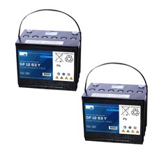 Ersatzakku für Meyra