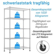 4/5 Etagen Standregal