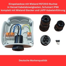 Wieland Einspeisesteckdose