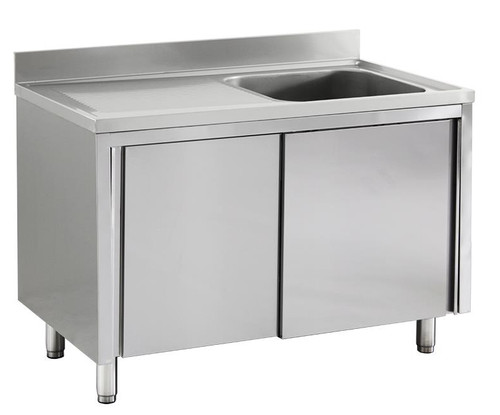 Spülschrank