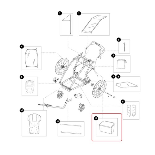 Thule cargo bag für chariot - thule,