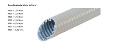 FRÄNKISCHE flexibles Wellrohr Isolierrohr FFKuS-EM-F16 bis 63 grau Leerrohr