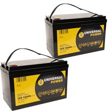 Ersatzakku für Meyra Optimus