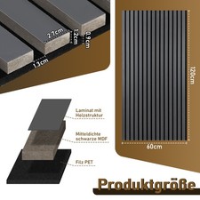 Wandpaneele Lamellenwand MDF