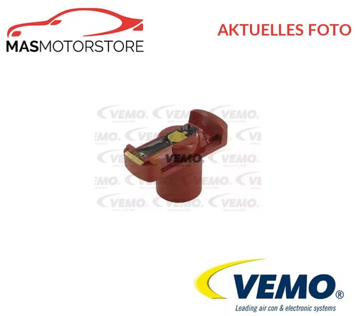 VERTEILERFINGER