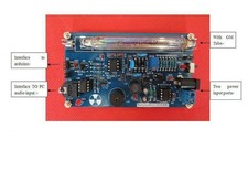 Open source Geiger counter kit