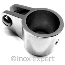 Bimini Sprayhood Befestigung