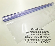 Achilles Zeltfensterfolie