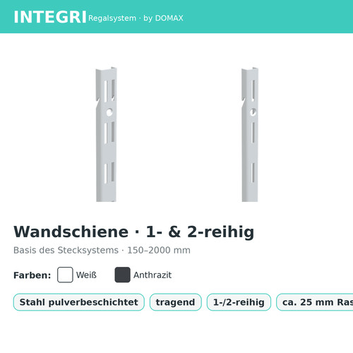 Integri wandschiene - integri,